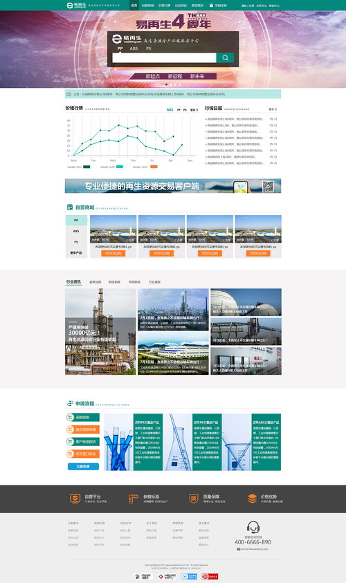 再生信息網(wǎng)站設計 賦能企業(yè)營銷策劃的新引擎